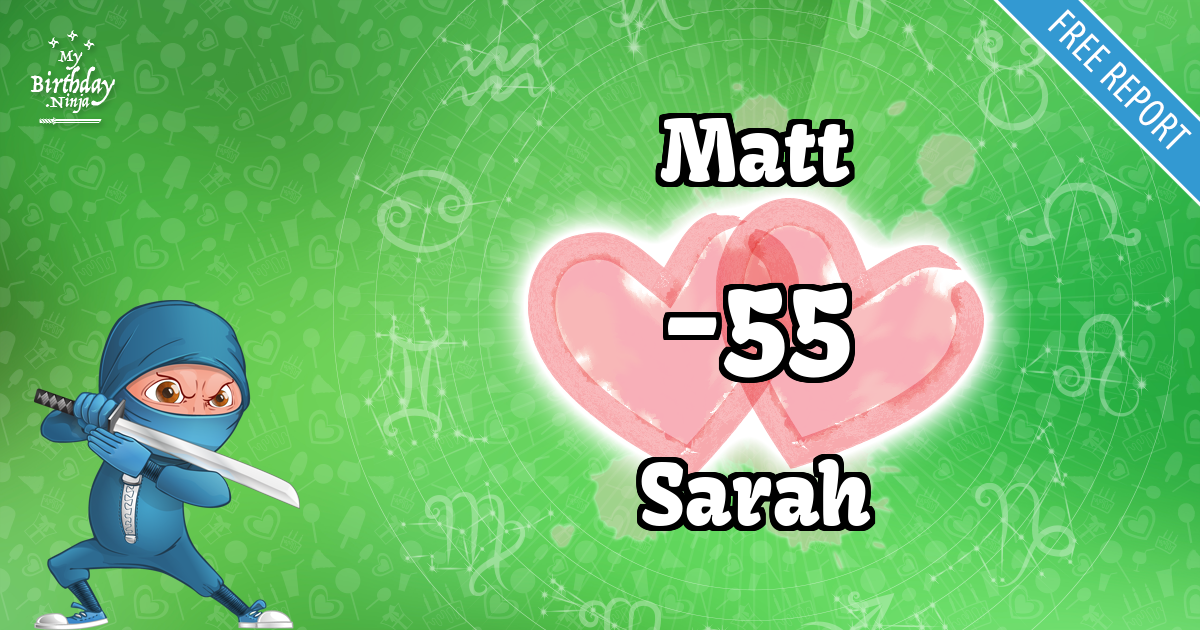 Matt and Sarah Love Match Score