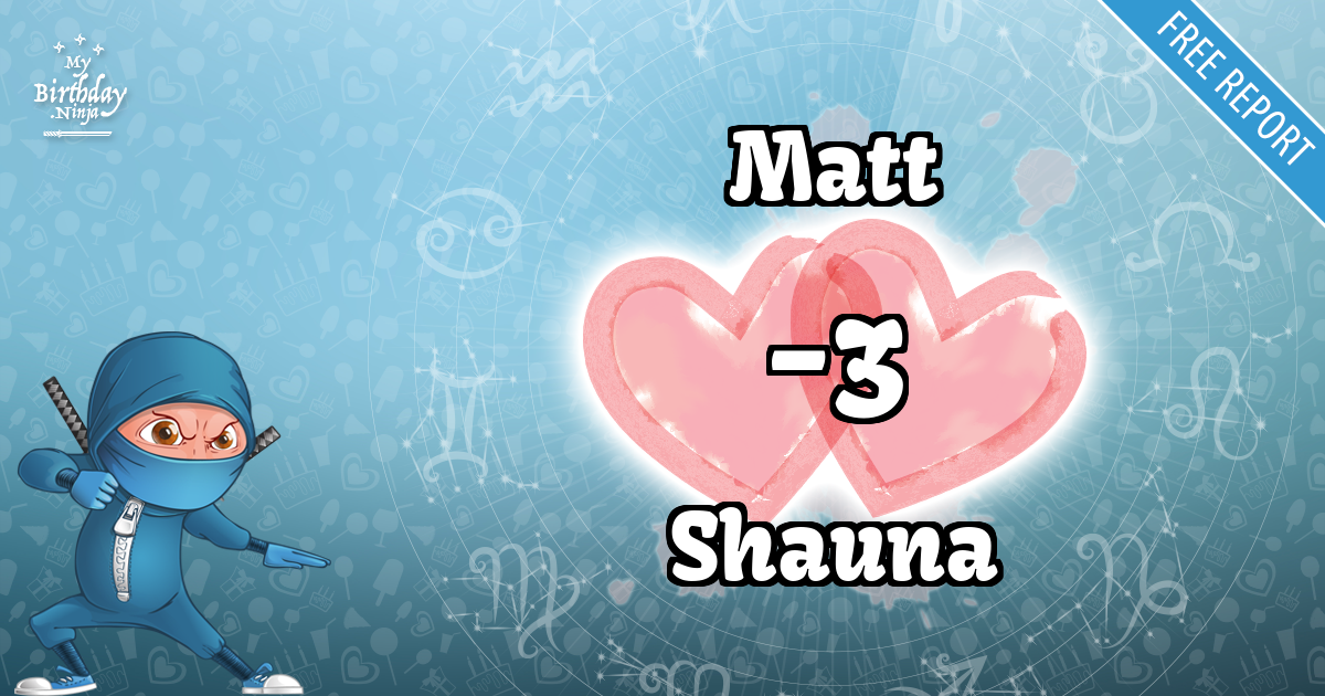 Matt and Shauna Love Match Score