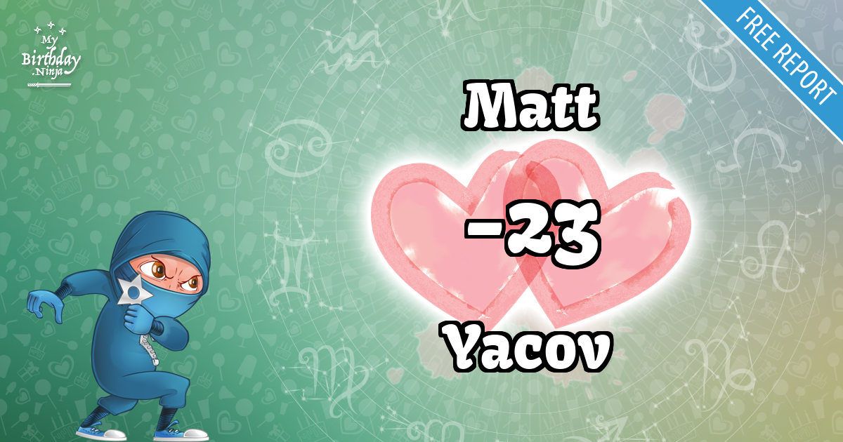 Matt and Yacov Love Match Score