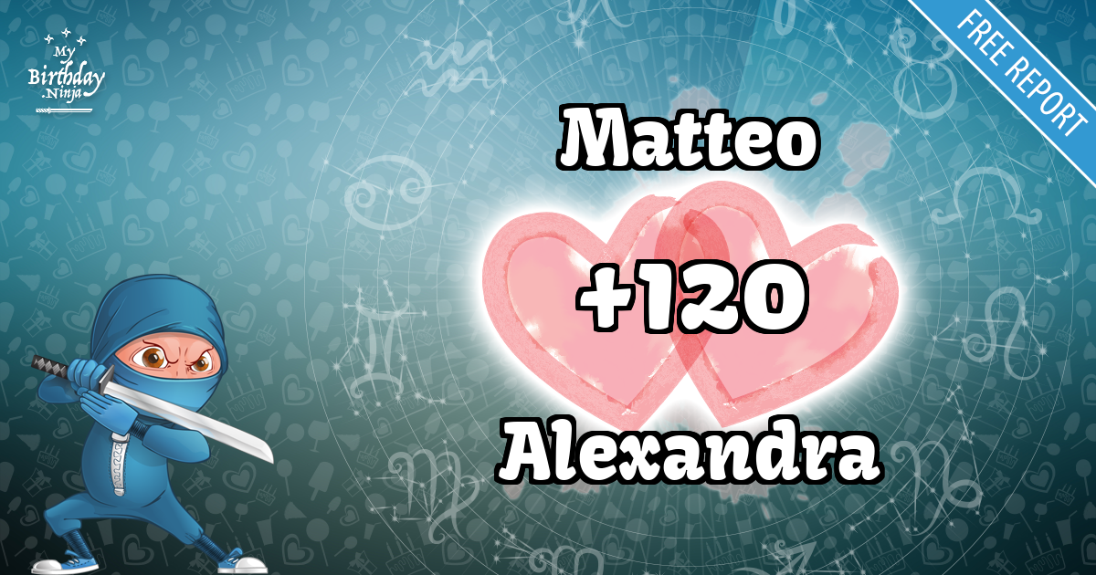 Matteo and Alexandra Love Match Score