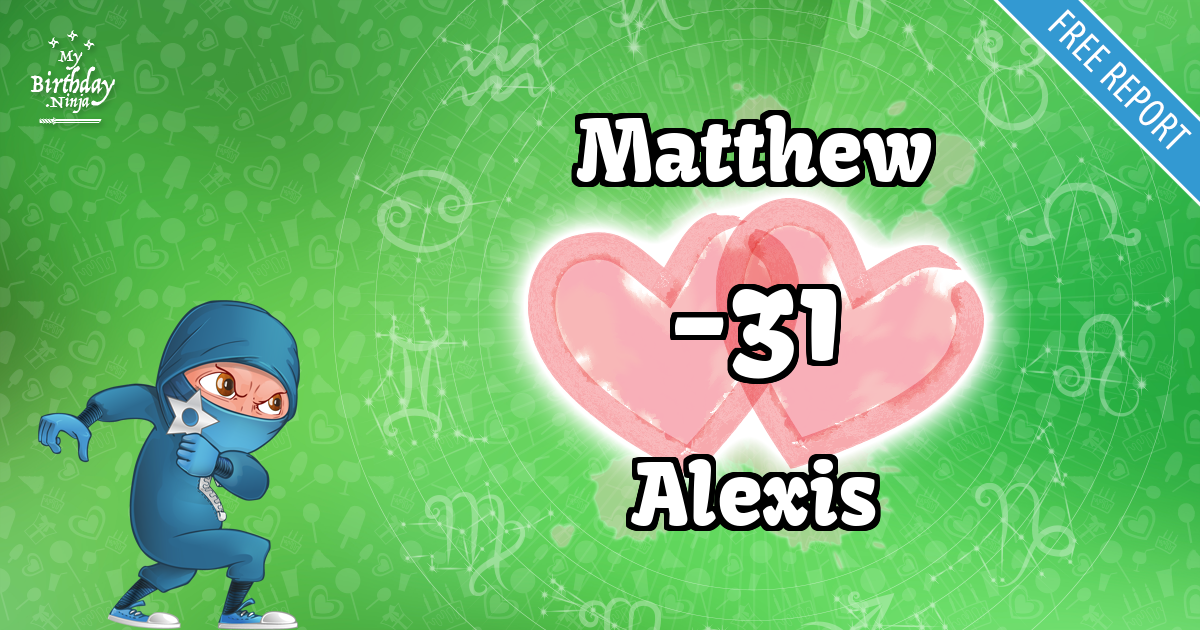 Matthew and Alexis Love Match Score