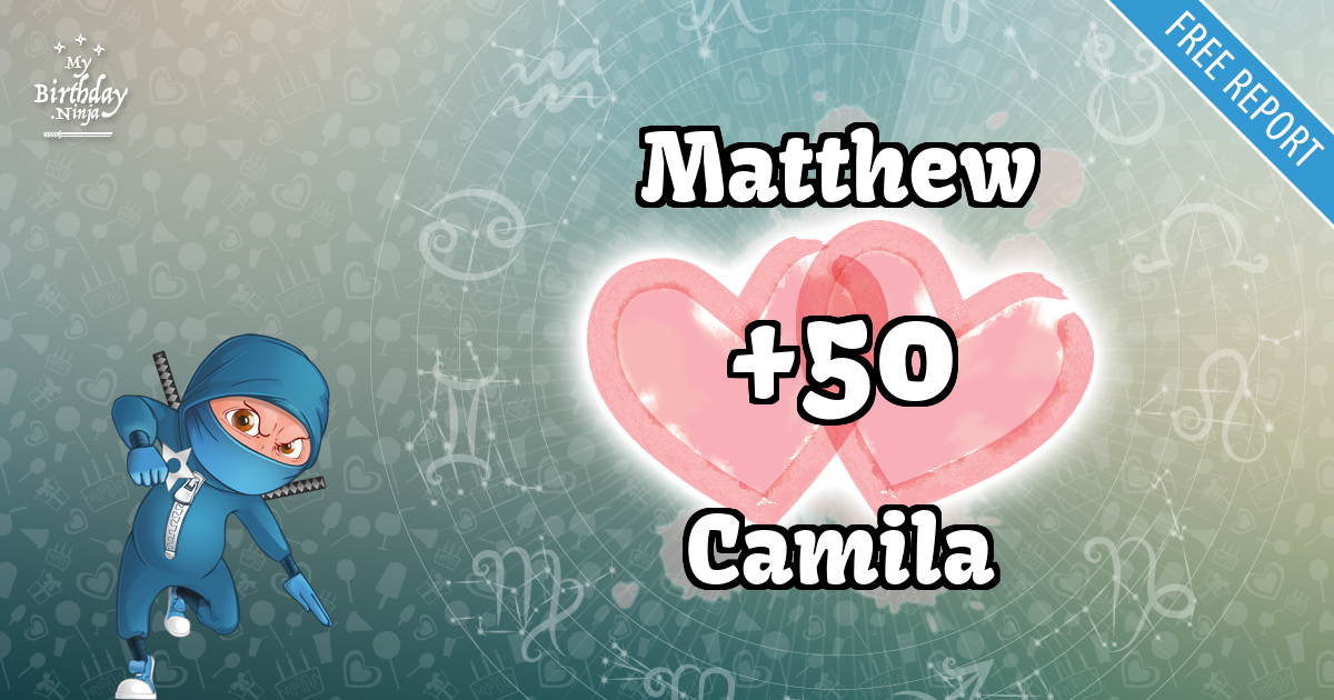 Matthew and Camila Love Match Score
