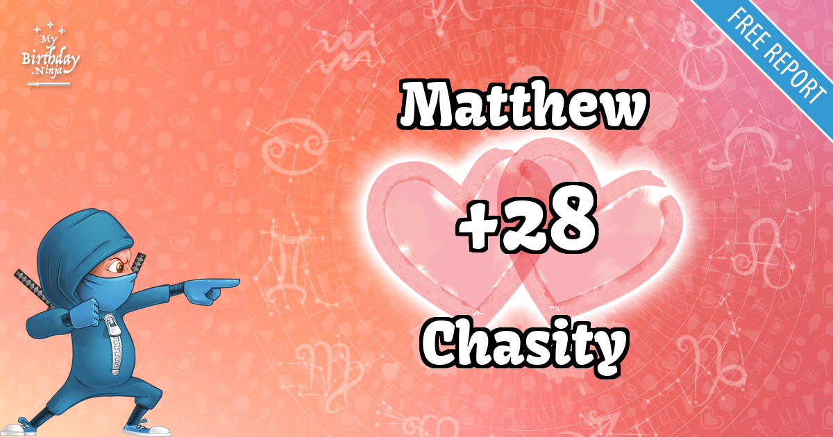 Matthew and Chasity Love Match Score