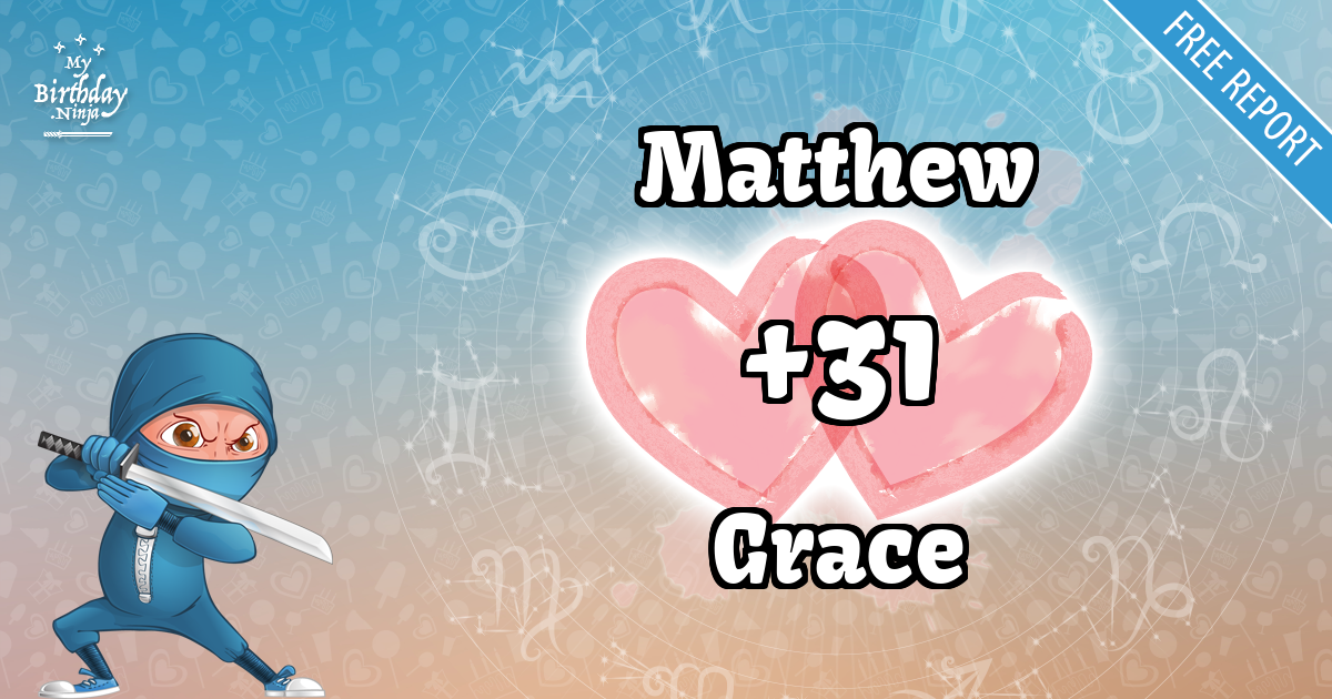 Matthew and Grace Love Match Score
