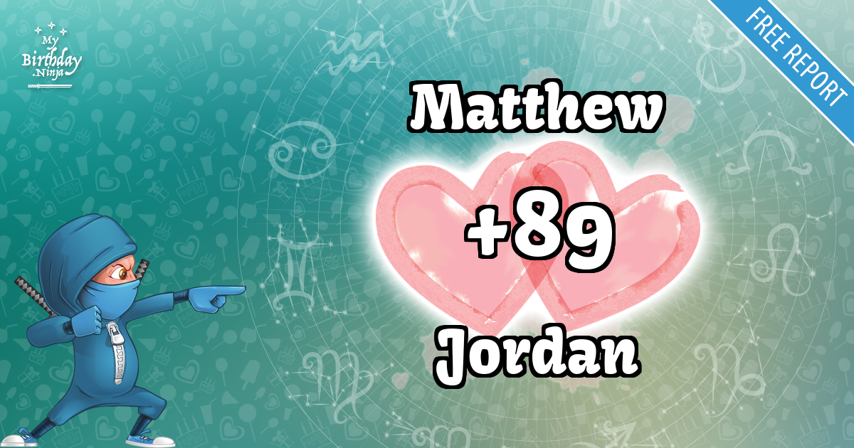 Matthew and Jordan Love Match Score