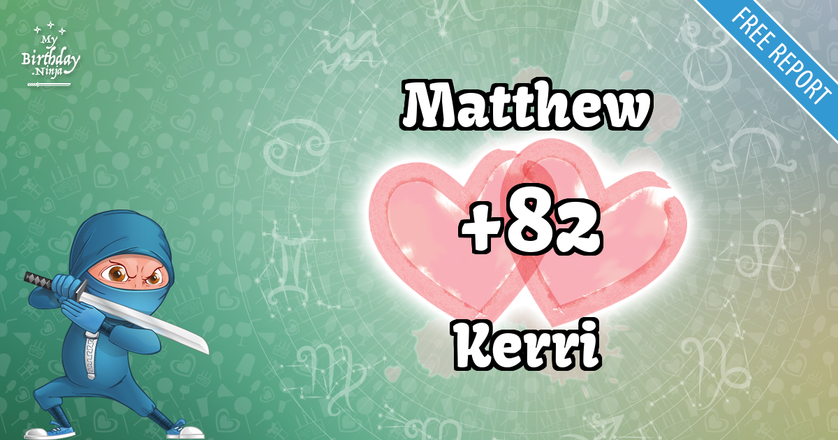 Matthew and Kerri Love Match Score