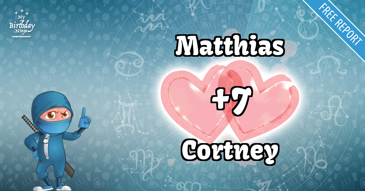 Matthias and Cortney Love Match Score