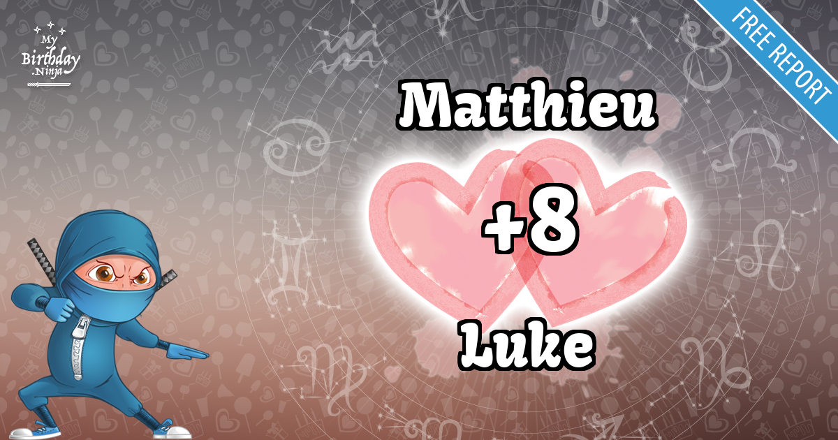 Matthieu and Luke Love Match Score