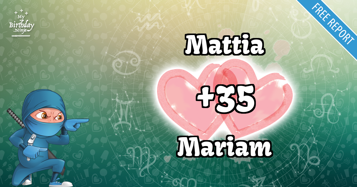 Mattia and Mariam Love Match Score