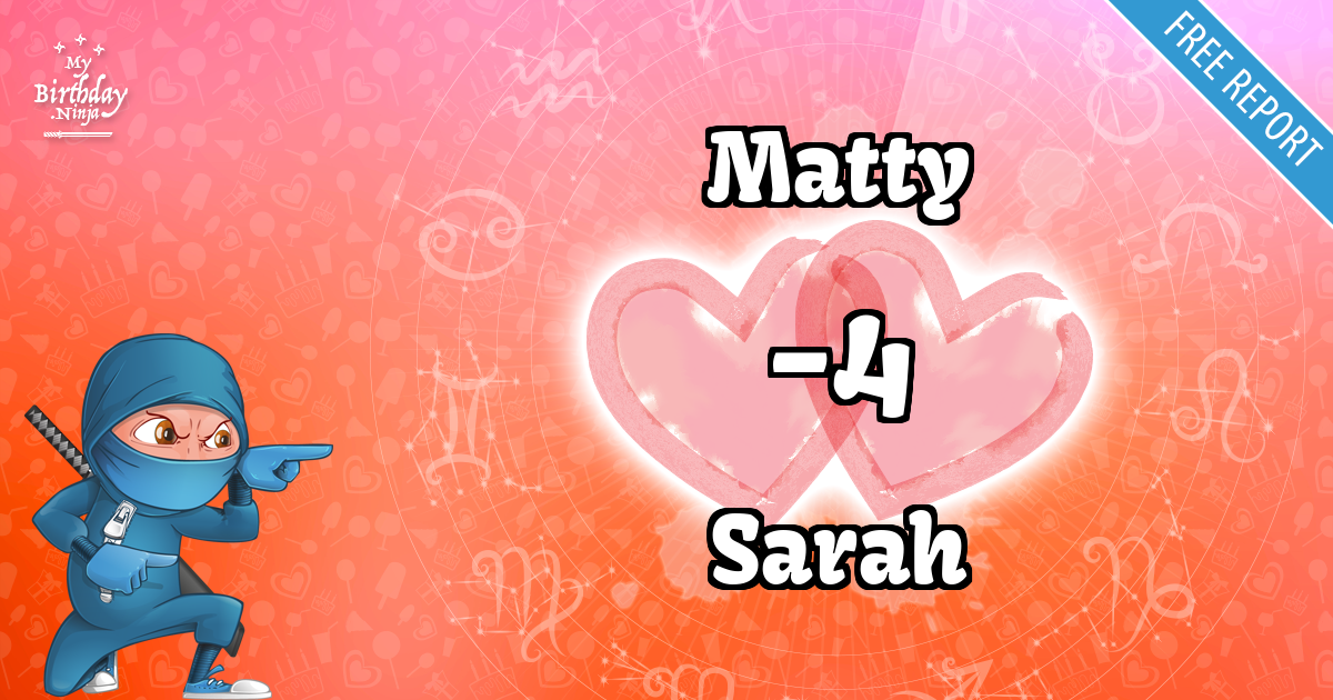 Matty and Sarah Love Match Score