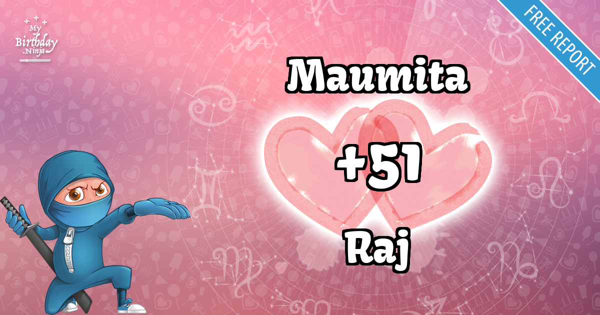 Maumita and Raj Love Match Score