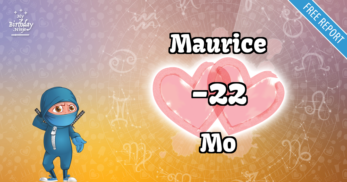 Maurice and Mo Love Match Score