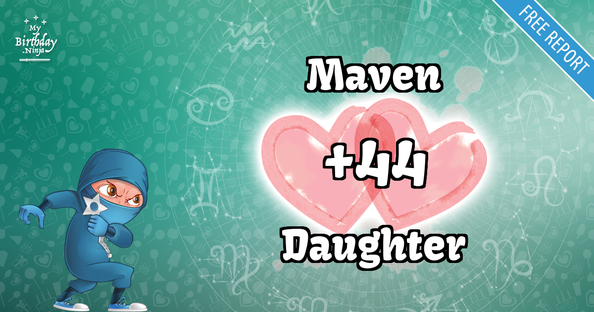 Maven and Daughter Love Match Score