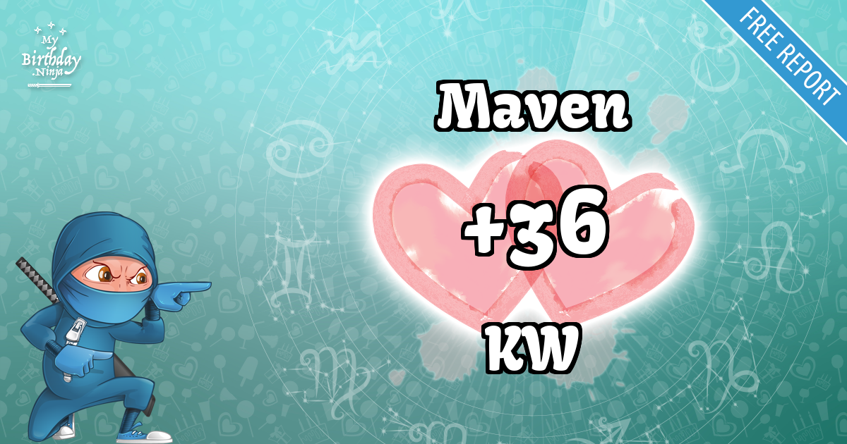 Maven and KW Love Match Score