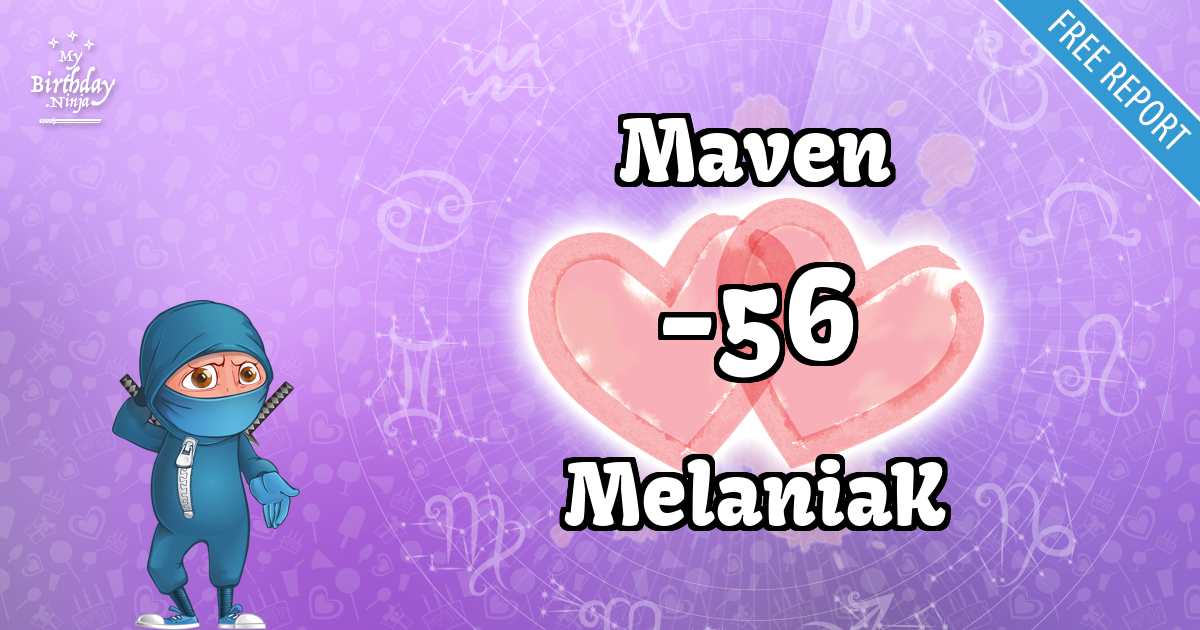 Maven and MelaniaK Love Match Score