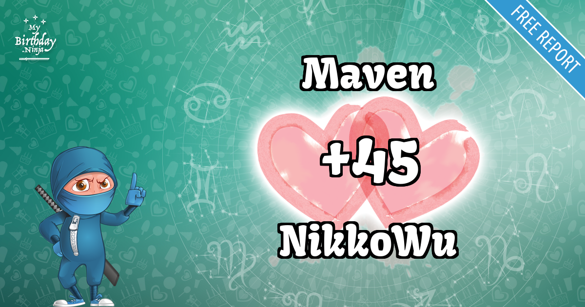 Maven and NikkoWu Love Match Score