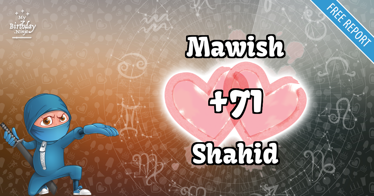 Mawish and Shahid Love Match Score