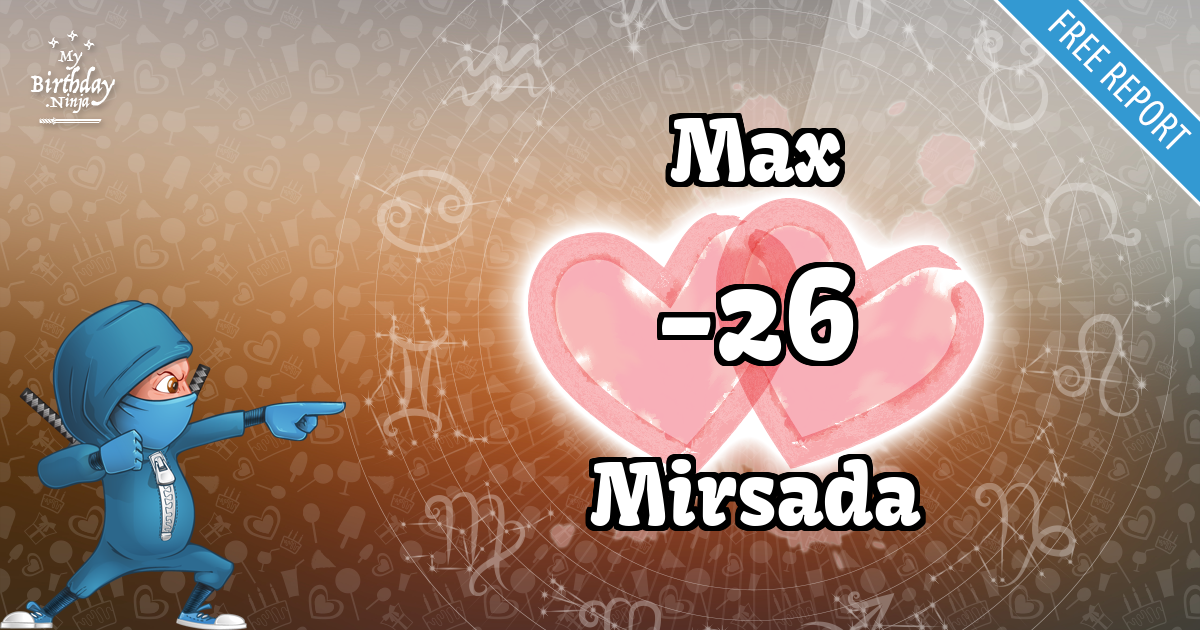 Max and Mirsada Love Match Score
