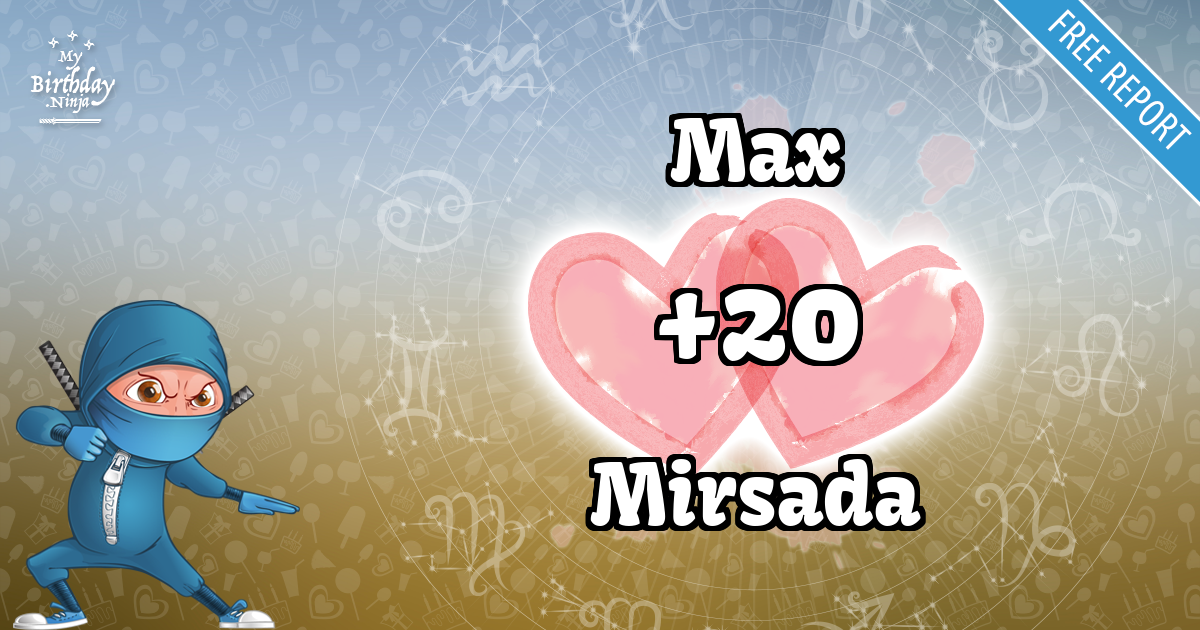Max and Mirsada Love Match Score