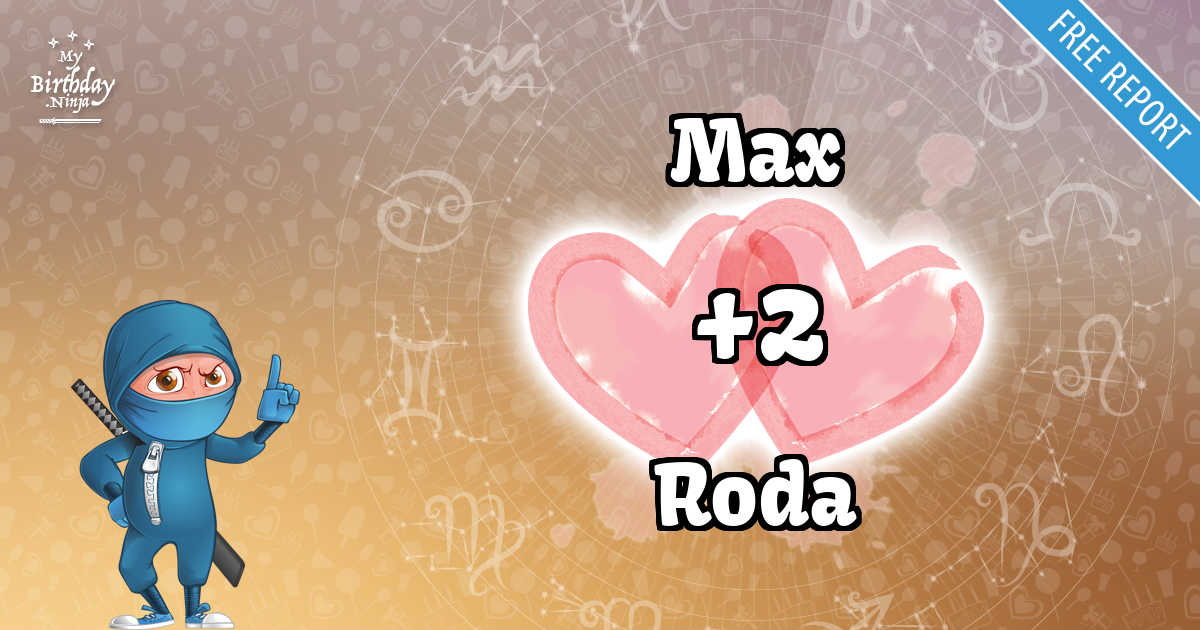 Max and Roda Love Match Score