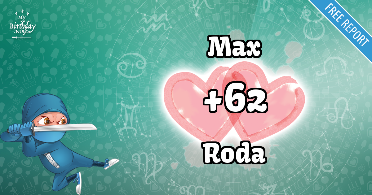 Max and Roda Love Match Score