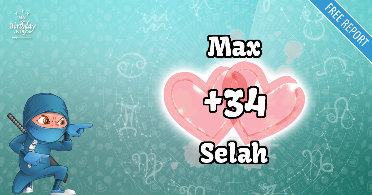 Max and Selah Love Match Score