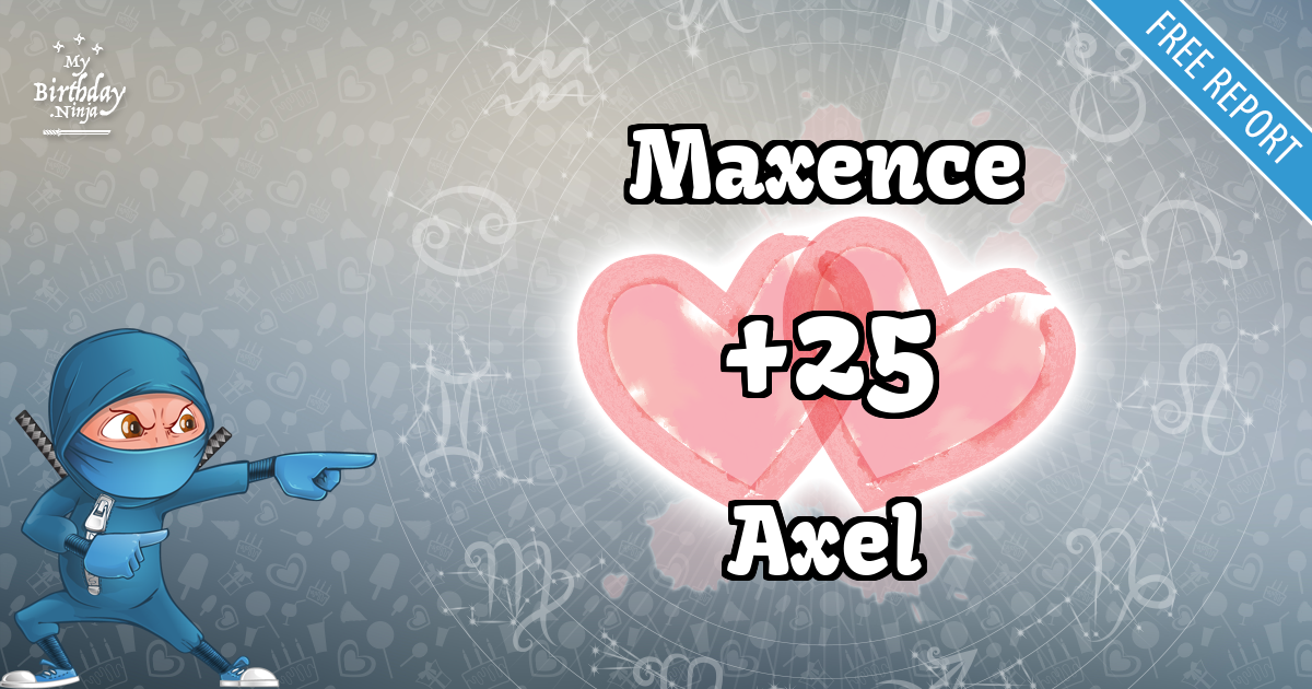 Maxence and Axel Love Match Score