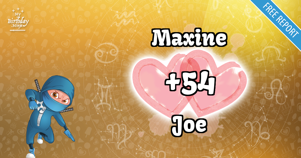 Maxine and Joe Love Match Score