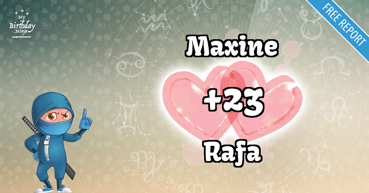 Maxine and Rafa Love Match Score