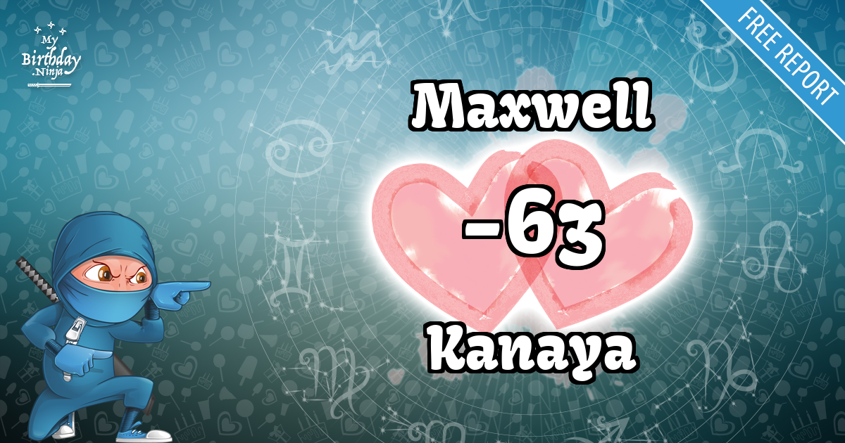 Maxwell and Kanaya Love Match Score