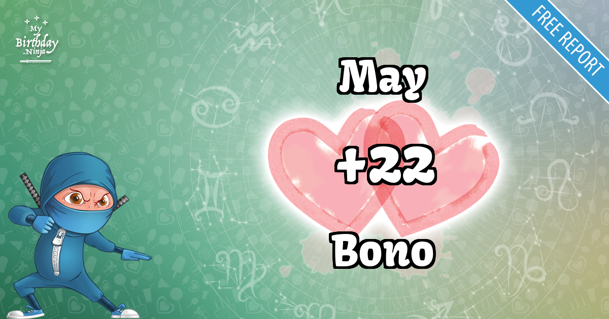 May and Bono Love Match Score