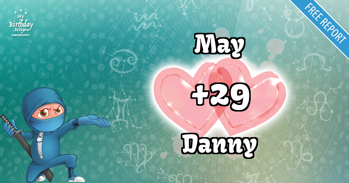May and Danny Love Match Score