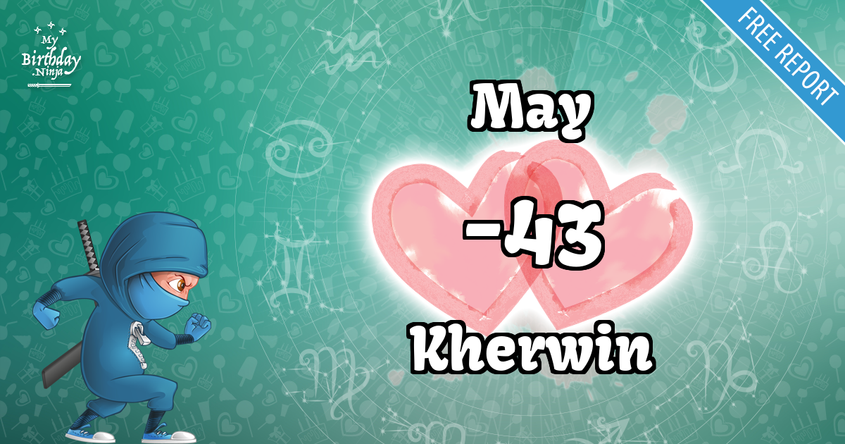 May and Kherwin Love Match Score