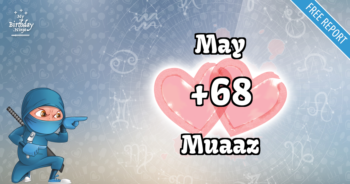 May and Muaaz Love Match Score