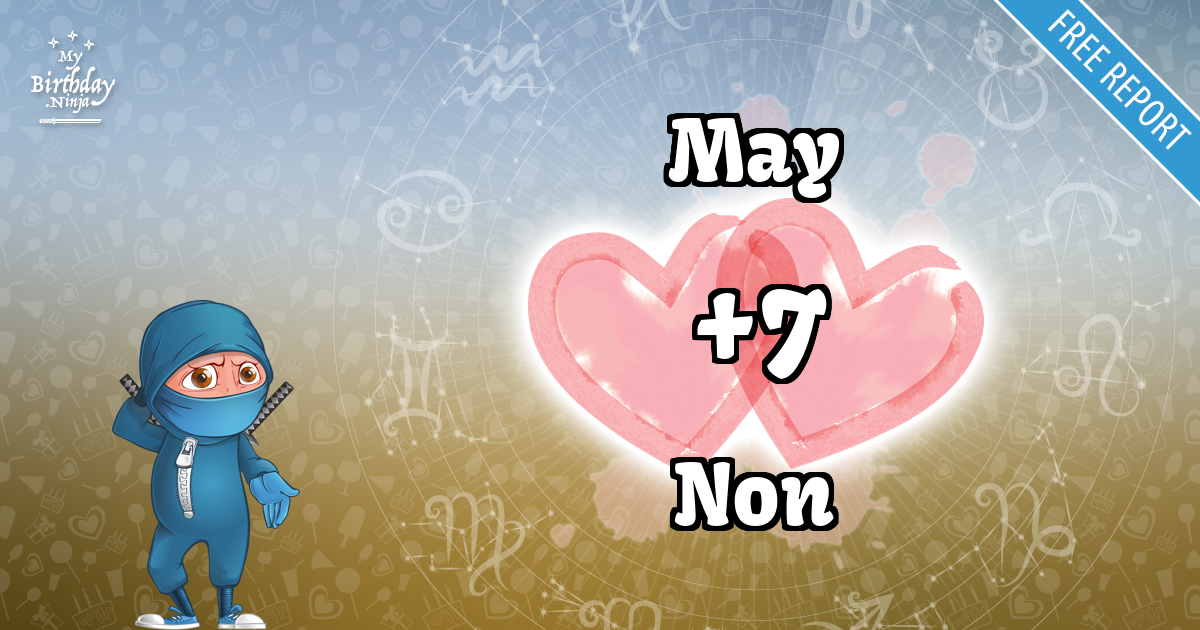 May and Non Love Match Score