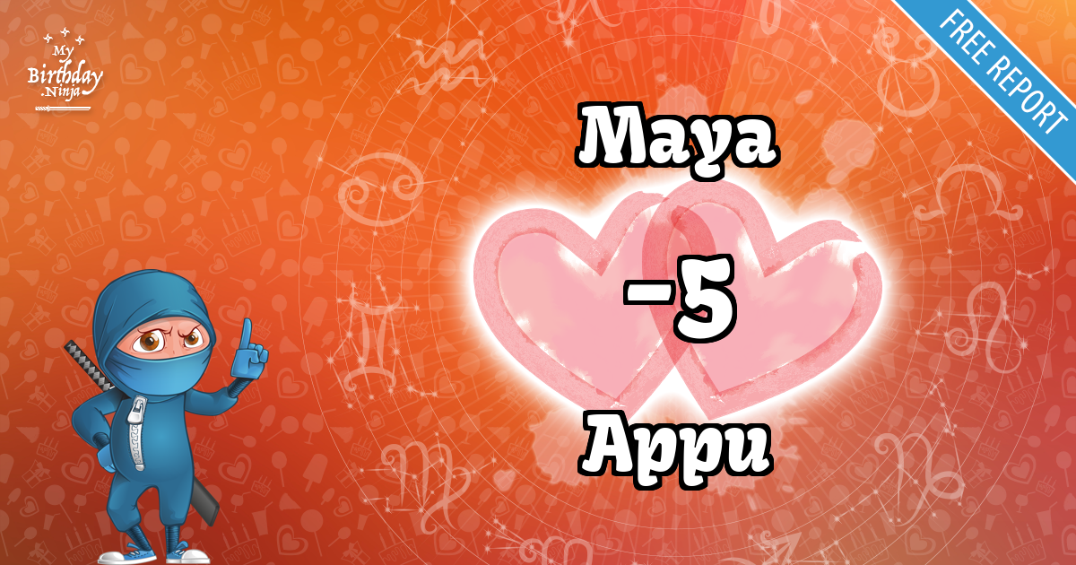Maya and Appu Love Match Score