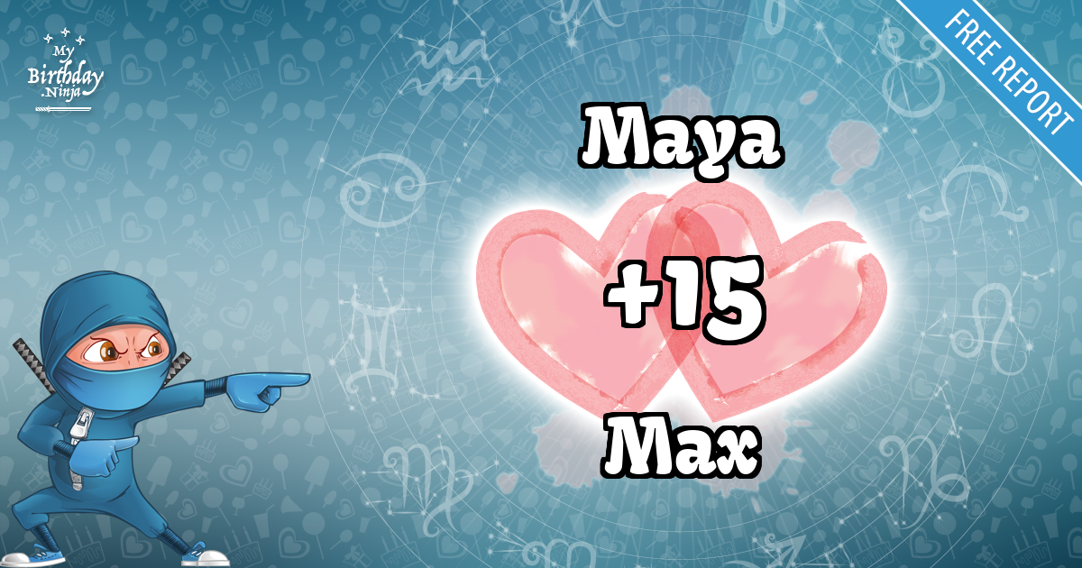 Maya and Max Love Match Score