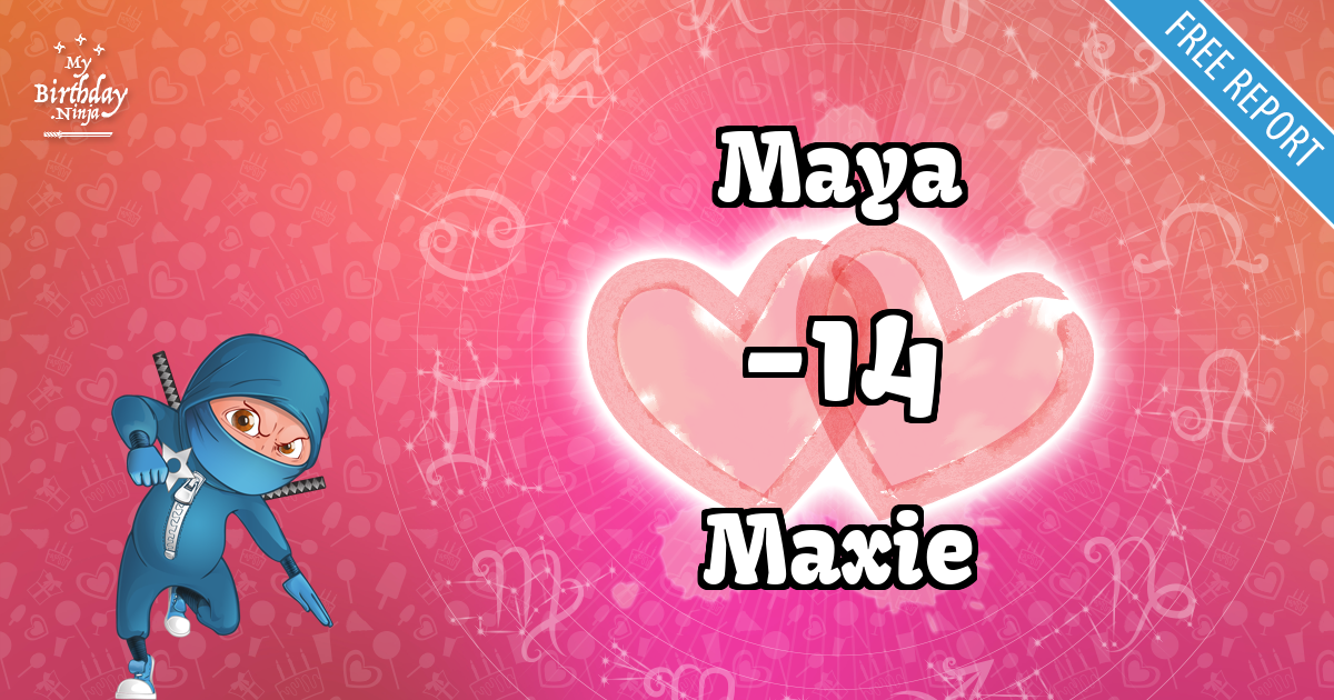 Maya and Maxie Love Match Score