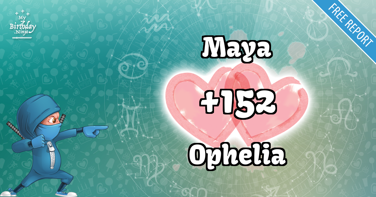 Maya and Ophelia Love Match Score