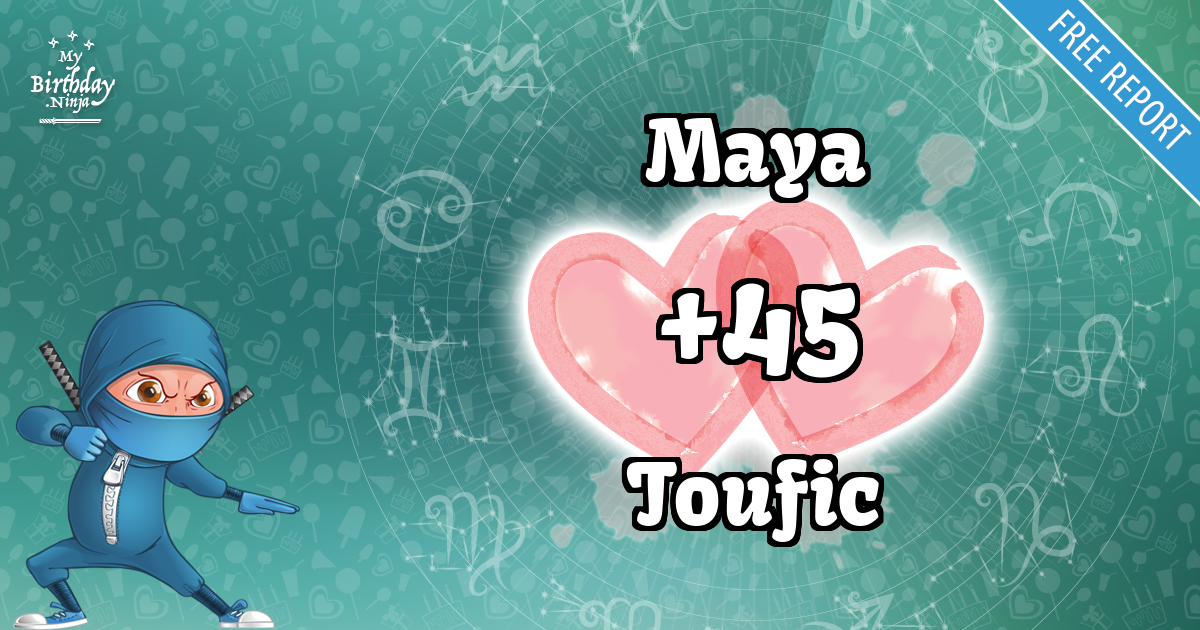 Maya and Toufic Love Match Score