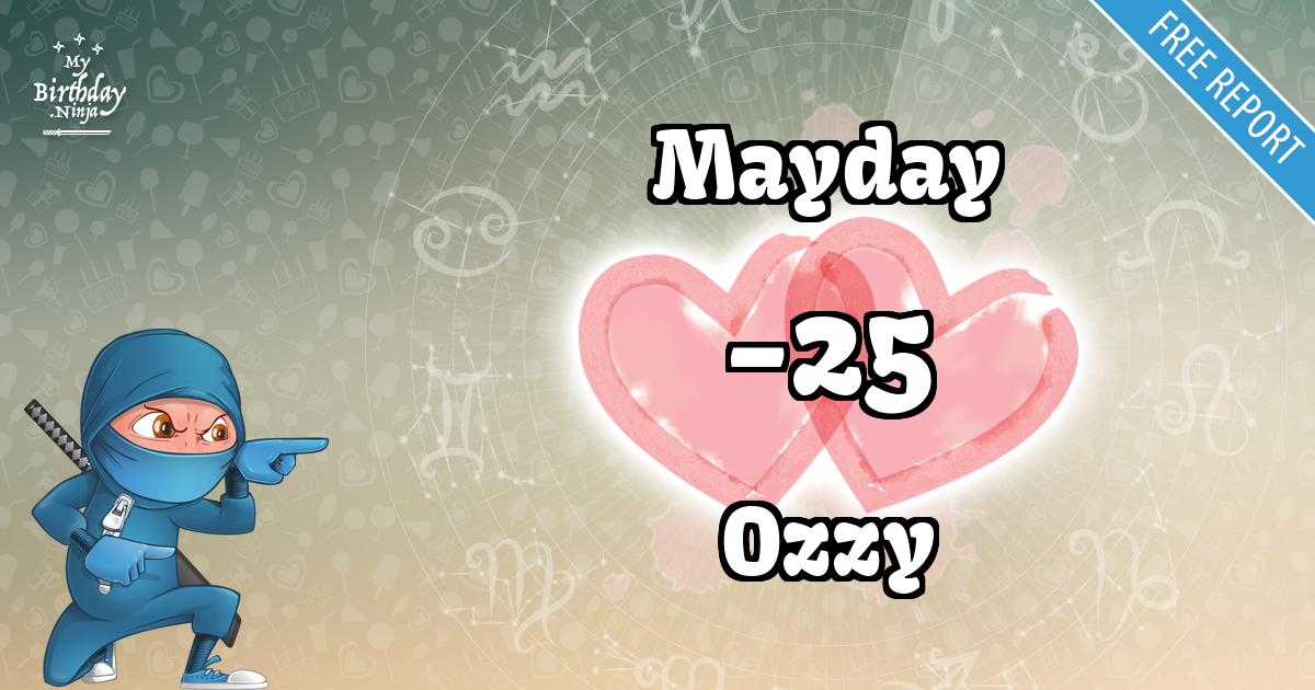 Mayday and Ozzy Love Match Score