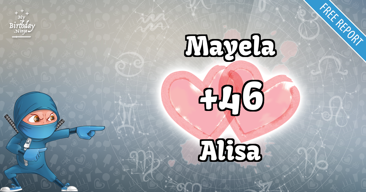Mayela and Alisa Love Match Score