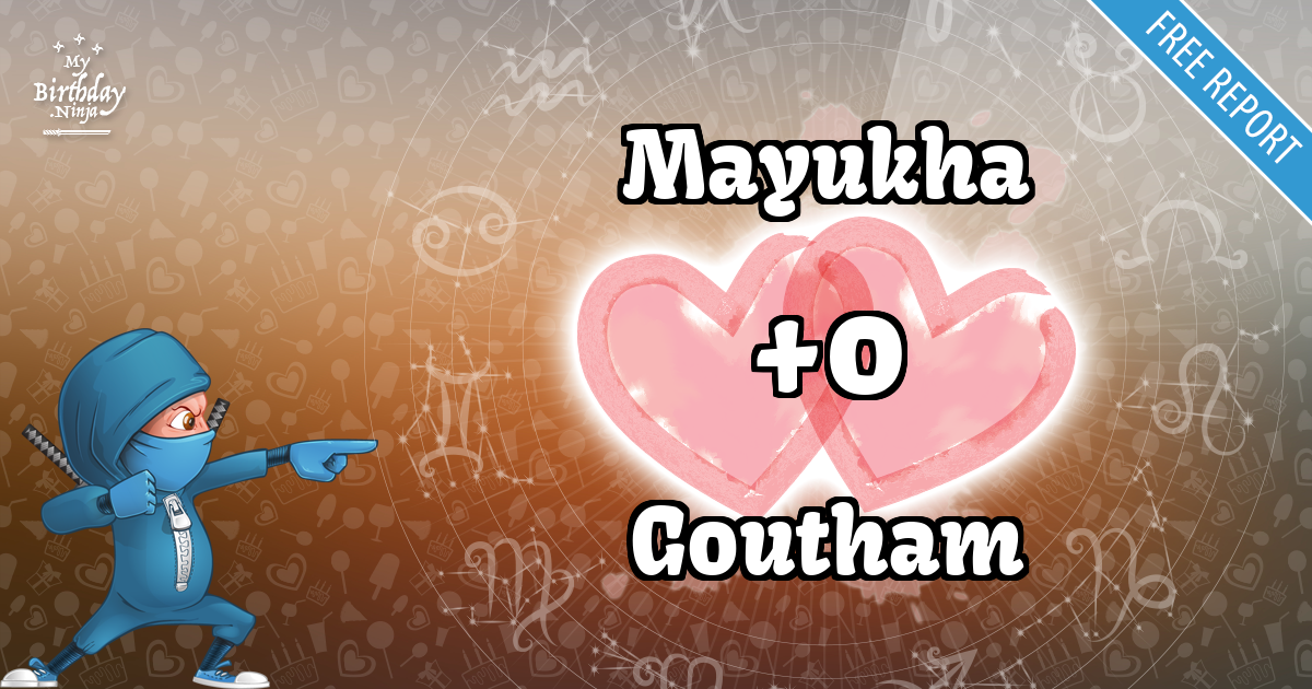 Mayukha and Goutham Love Match Score