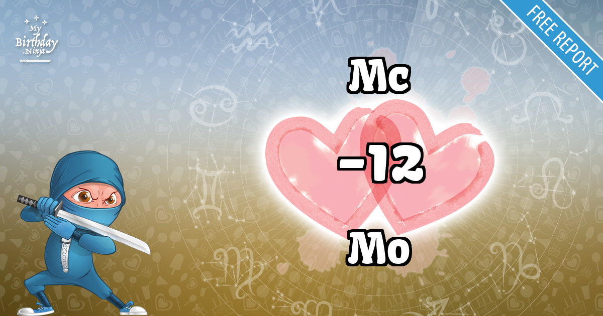 Mc and Mo Love Match Score
