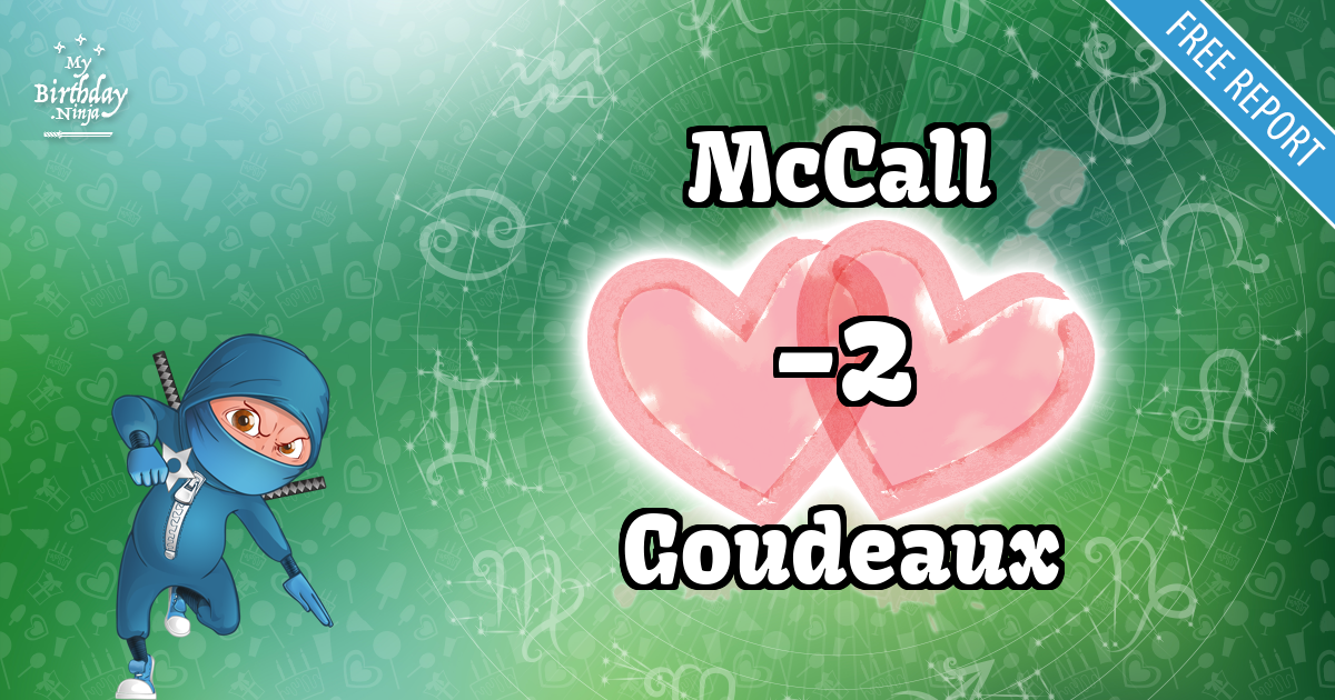 McCall and Goudeaux Love Match Score