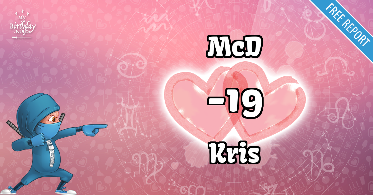 McD and Kris Love Match Score