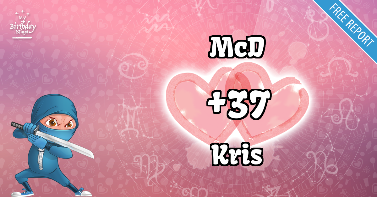 McD and Kris Love Match Score