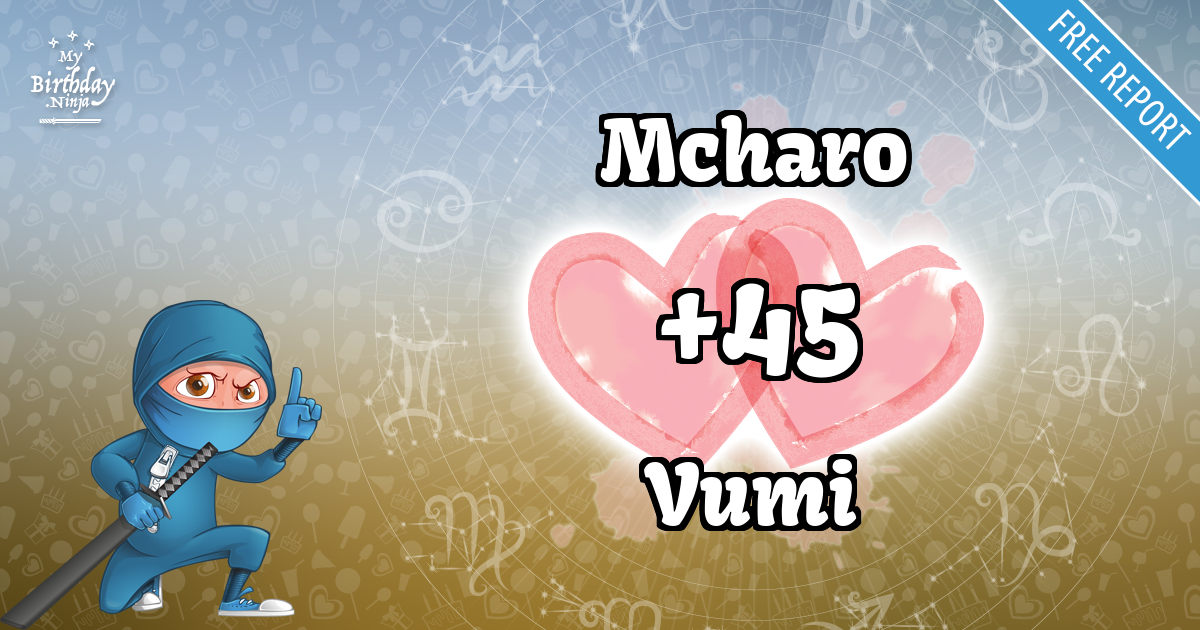 Mcharo and Vumi Love Match Score