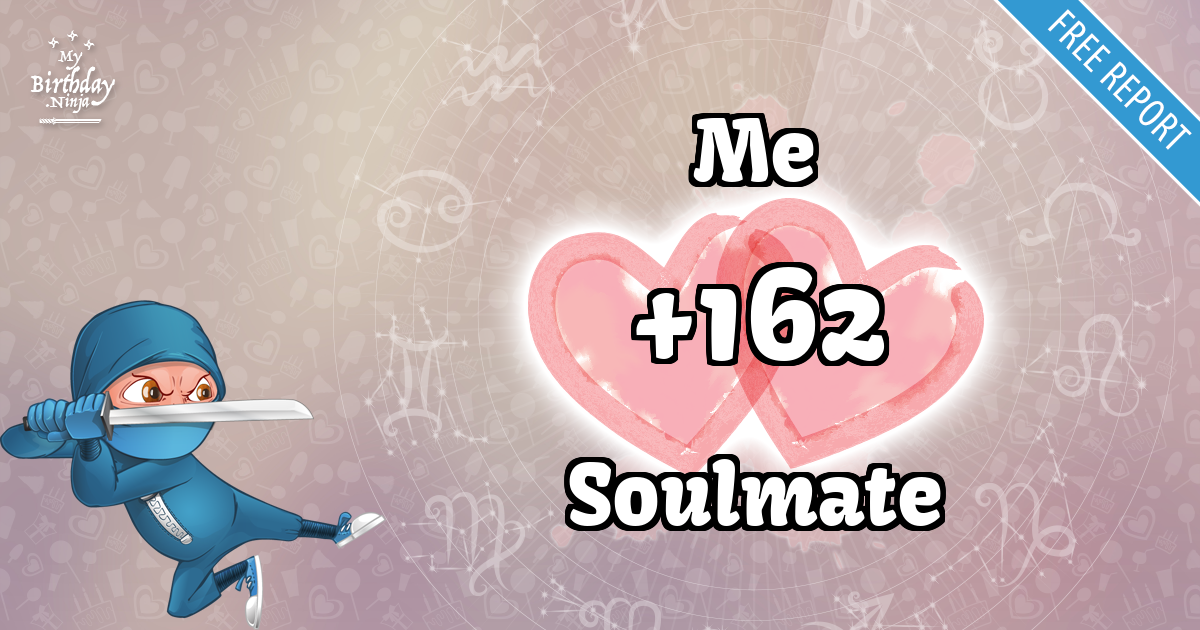 Me and Soulmate Love Match Score