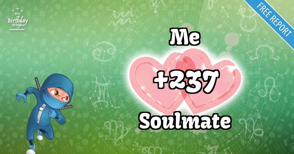 Me and Soulmate Love Match Score